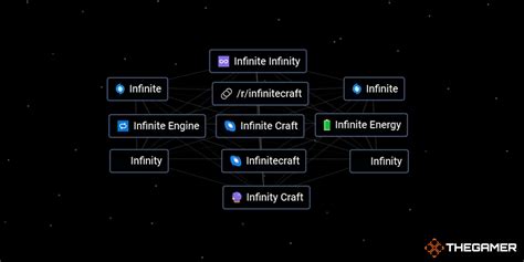 how do you make diamond in infinite craft